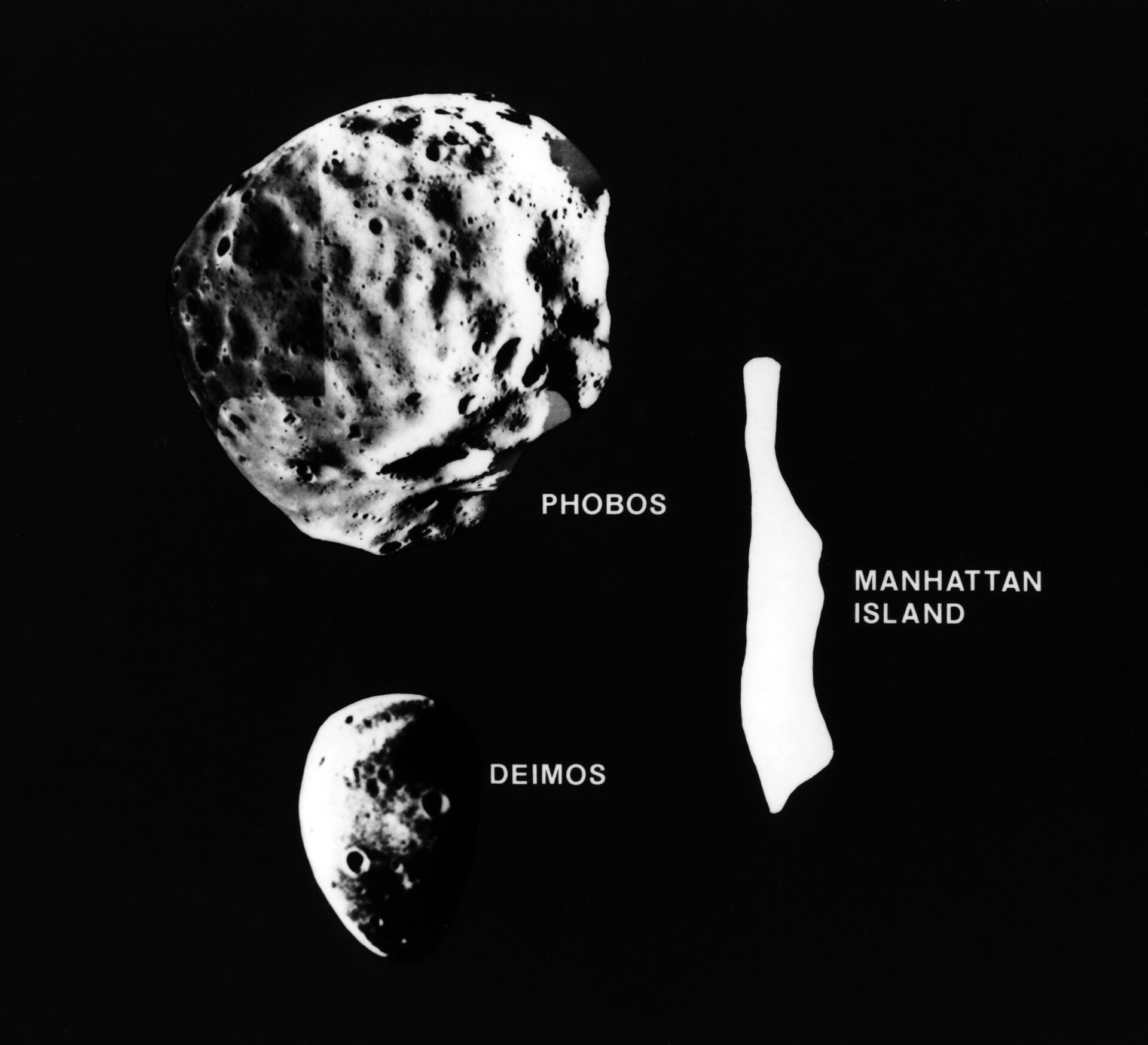 Mars'ın uydusu Deimos