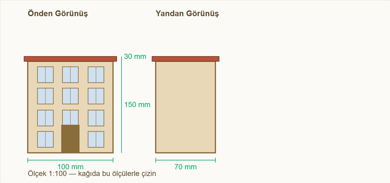 apartman maketi Çizim 1: Dört katlı apartmanın önden ve yandan ölçüleri.