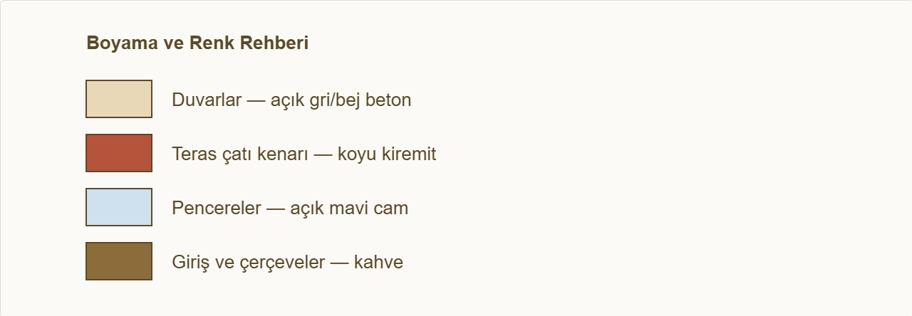 apartman maketi Çizim: Hangi bölümün hangi renge boyanacağı.