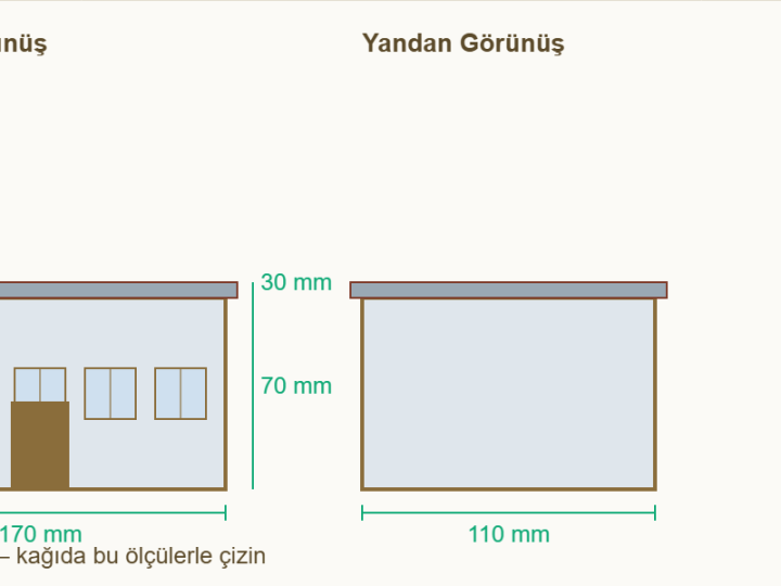 Alışveriş Merkezi Maketi Nasıl Yapılır? Geniş Camlı AVM