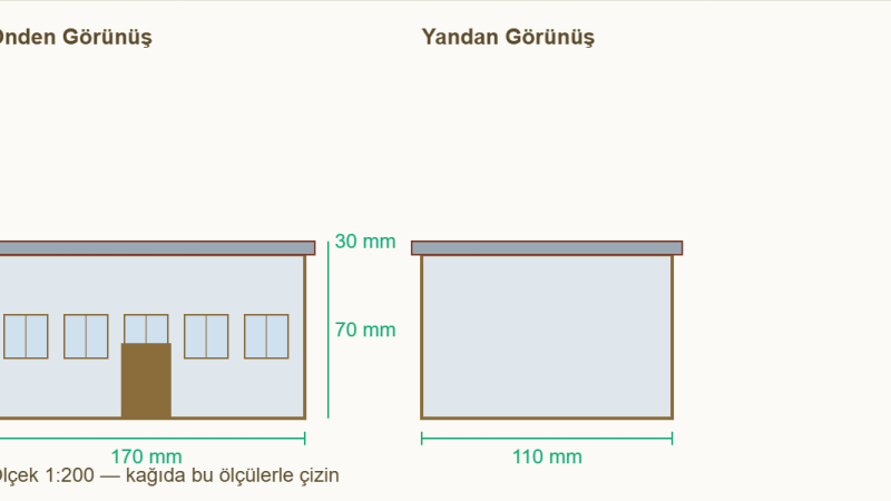 Alışveriş Merkezi Maketi Nasıl Yapılır? Geniş Camlı AVM