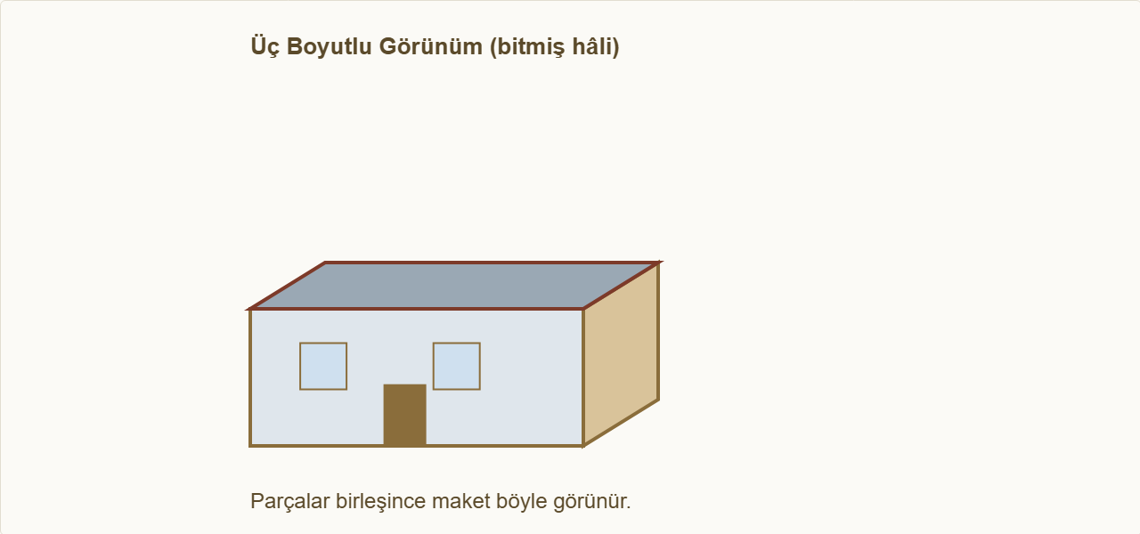 alışveriş merkezi maketi Çizim: Maketin bitmiş üç boyutlu görünümü.