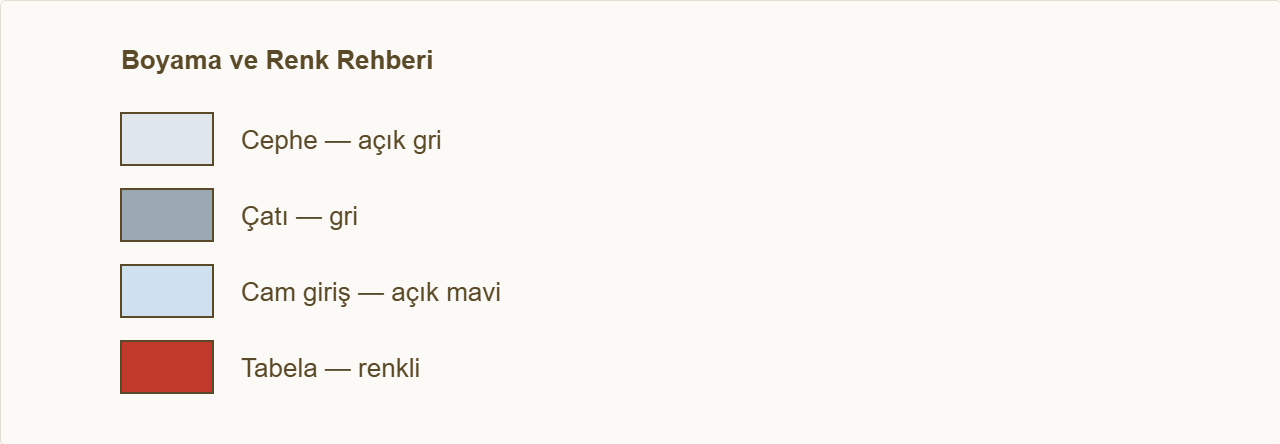 alışveriş merkezi maketi Çizim: Hangi bölümün hangi renge boyanacağı.