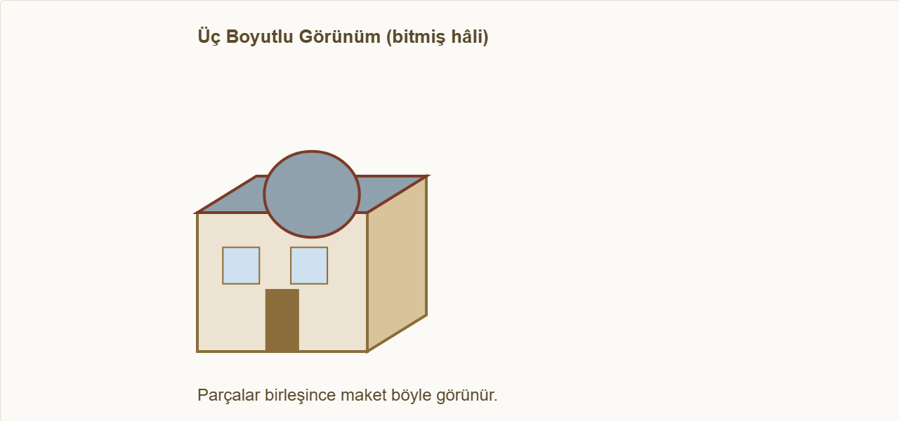 cami maketi Çizim: Maketin bitmiş üç boyutlu görünümü.