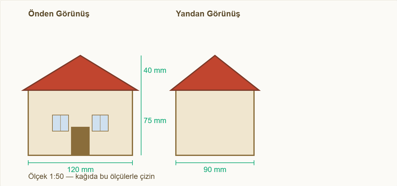 çiftlik evi maketi Çizim 1: Çiftlik evinin ölçülü görünüşü.