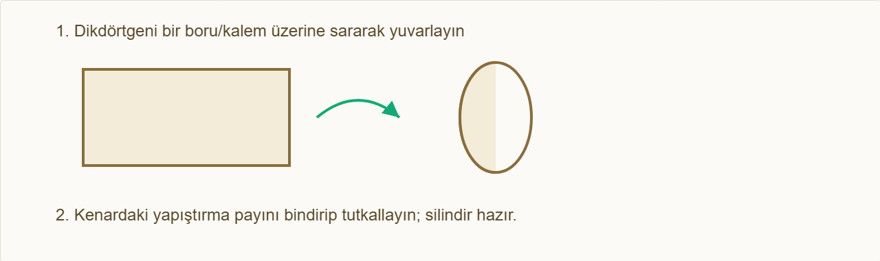 deniz feneri maketi Çizim 3: Gövdeyi boru üzerine sararak silindir yapın.