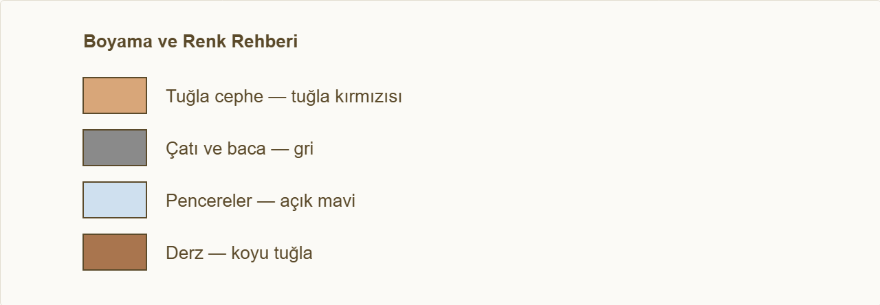 fabrika maketi Çizim: Hangi bölümün hangi renge boyanacağı.