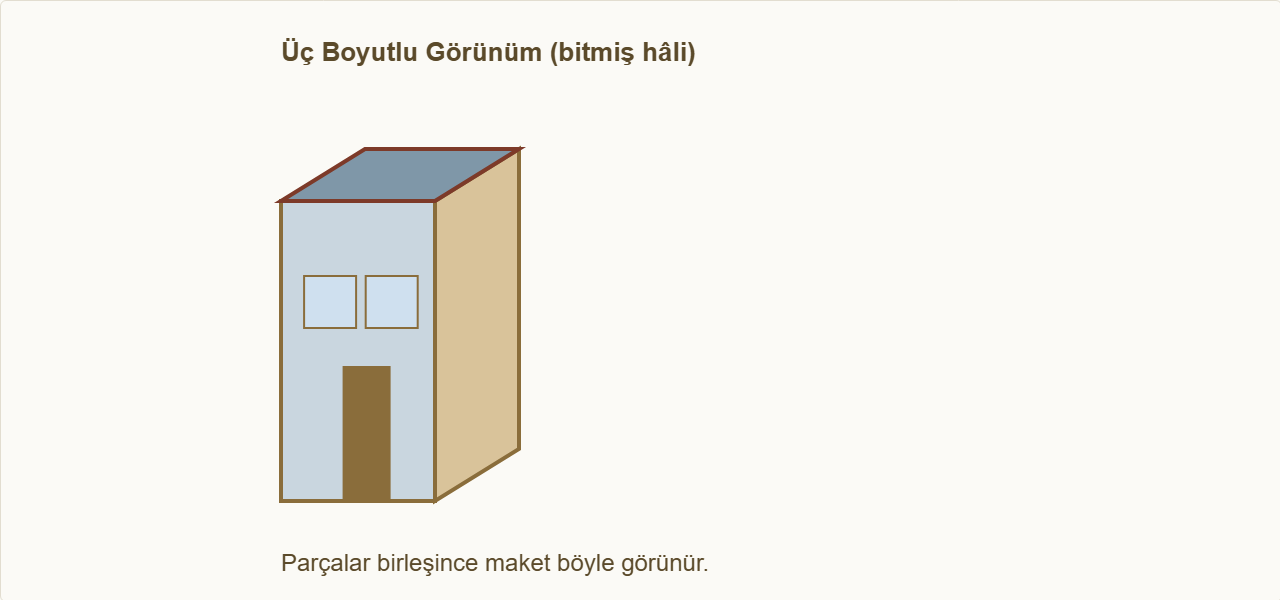 gökdelen maketi Çizim: Maketin bitmiş üç boyutlu görünümü.