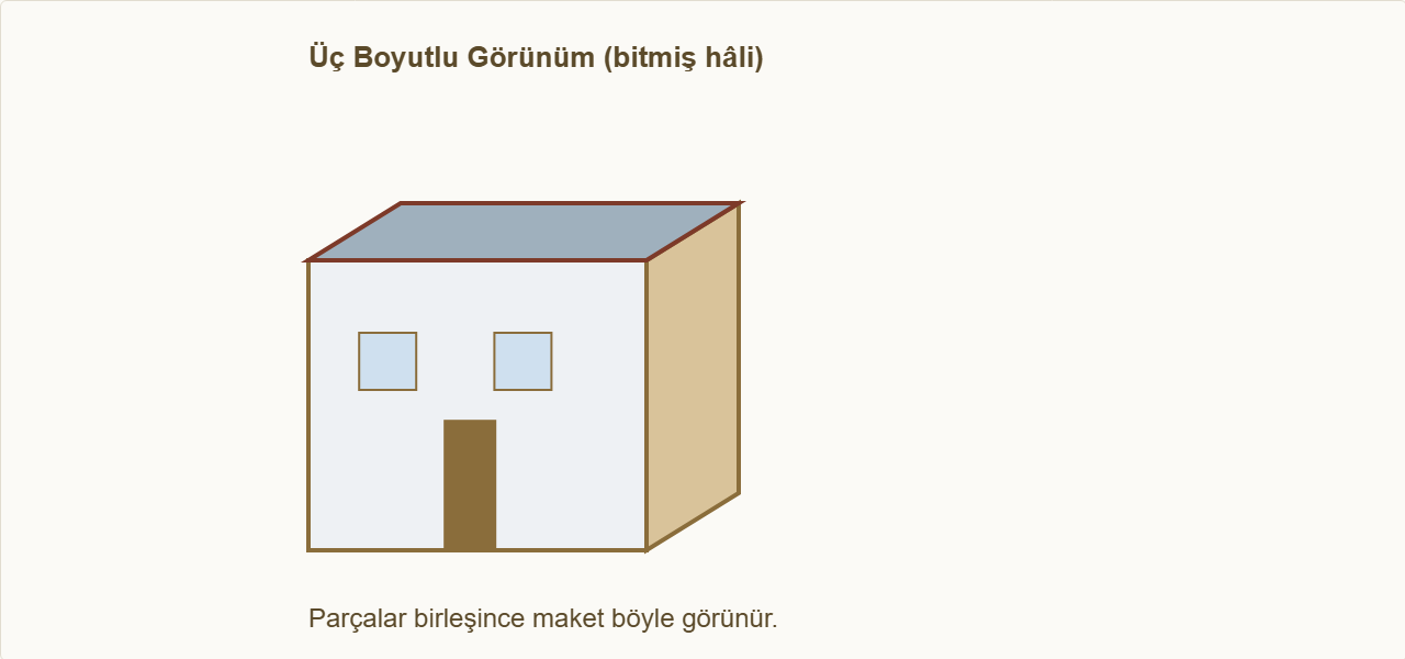 hastane maketi Çizim: Maketin bitmiş üç boyutlu görünümü.