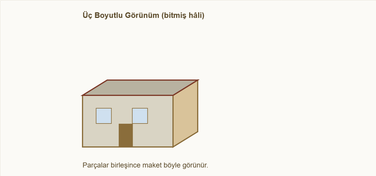 kale maketi Çizim: Maketin bitmiş üç boyutlu görünümü.