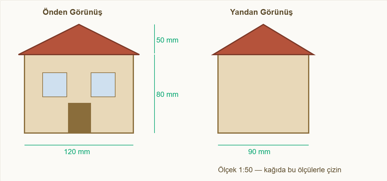 karton ev maketi Çizim 1: Ev maketinin önden ve yandan ölçülü görünüşü.
