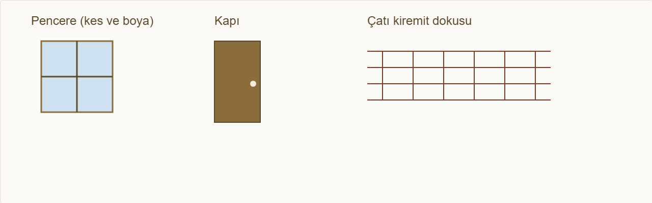 karton ev maketi Çizim 5: Pencere kanatları, kapı ve kalemle çizilen kiremit dokusu.