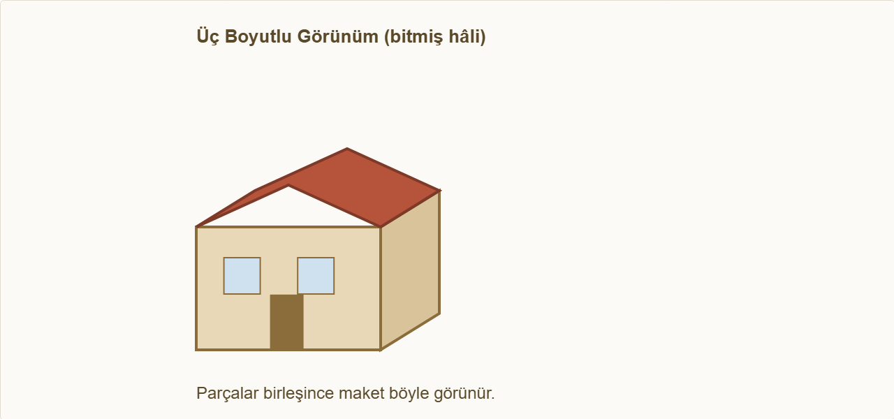 karton ev maketi Çizim: Maketin bitmiş üç boyutlu görünümü.
