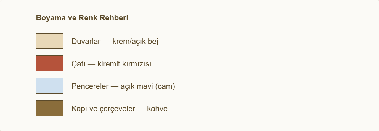 karton ev maketi Çizim: Hangi bölümün hangi renge boyanacağı.