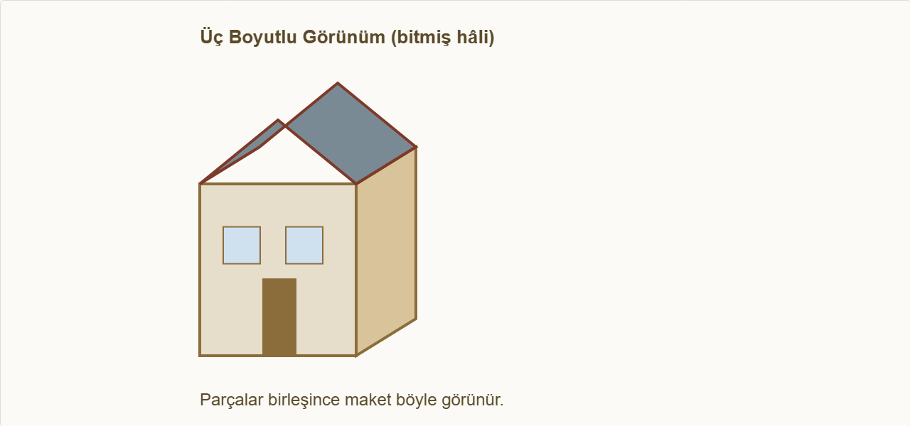 kilise maketi Çizim: Maketin bitmiş üç boyutlu görünümü.