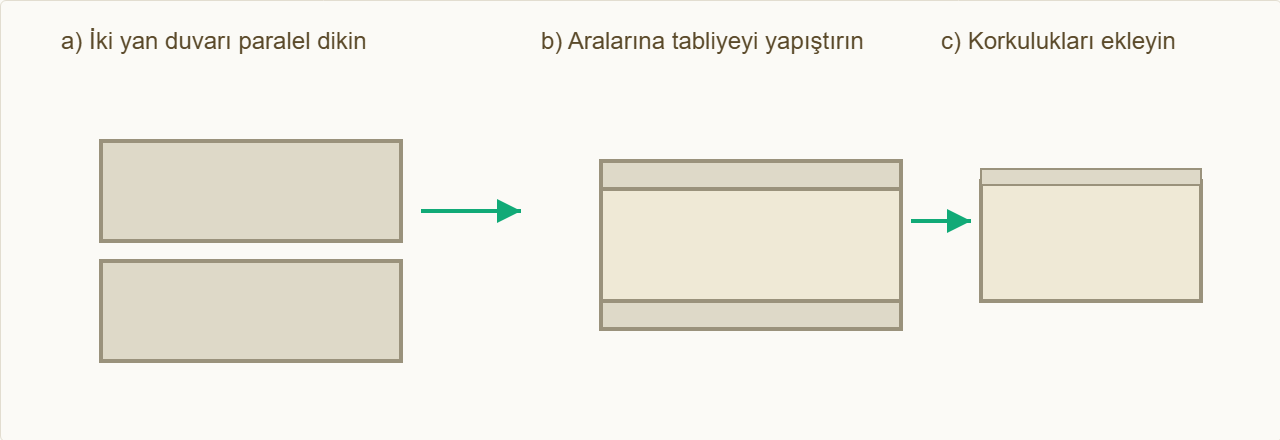 köprü maketi Çizim 4: İki yan duvar → tabliye → korkuluk montaj sırası.
