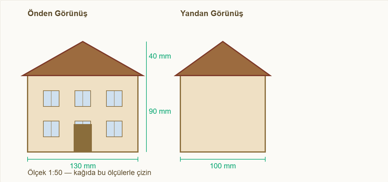 köşk maketi Çizim 1: İki katlı köşkün ölçülü görünüşü.