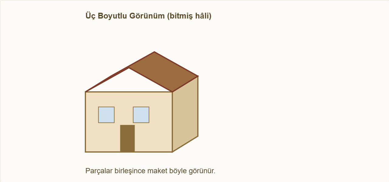 köşk maketi Çizim: Maketin bitmiş üç boyutlu görünümü.