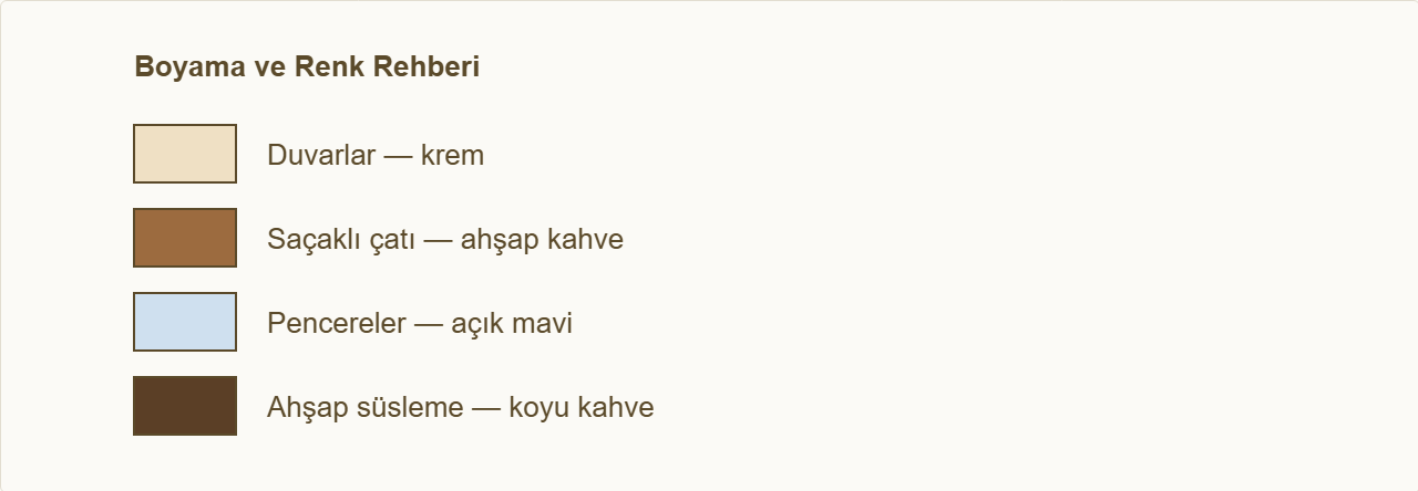 köşk maketi Çizim: Hangi bölümün hangi renge boyanacağı.