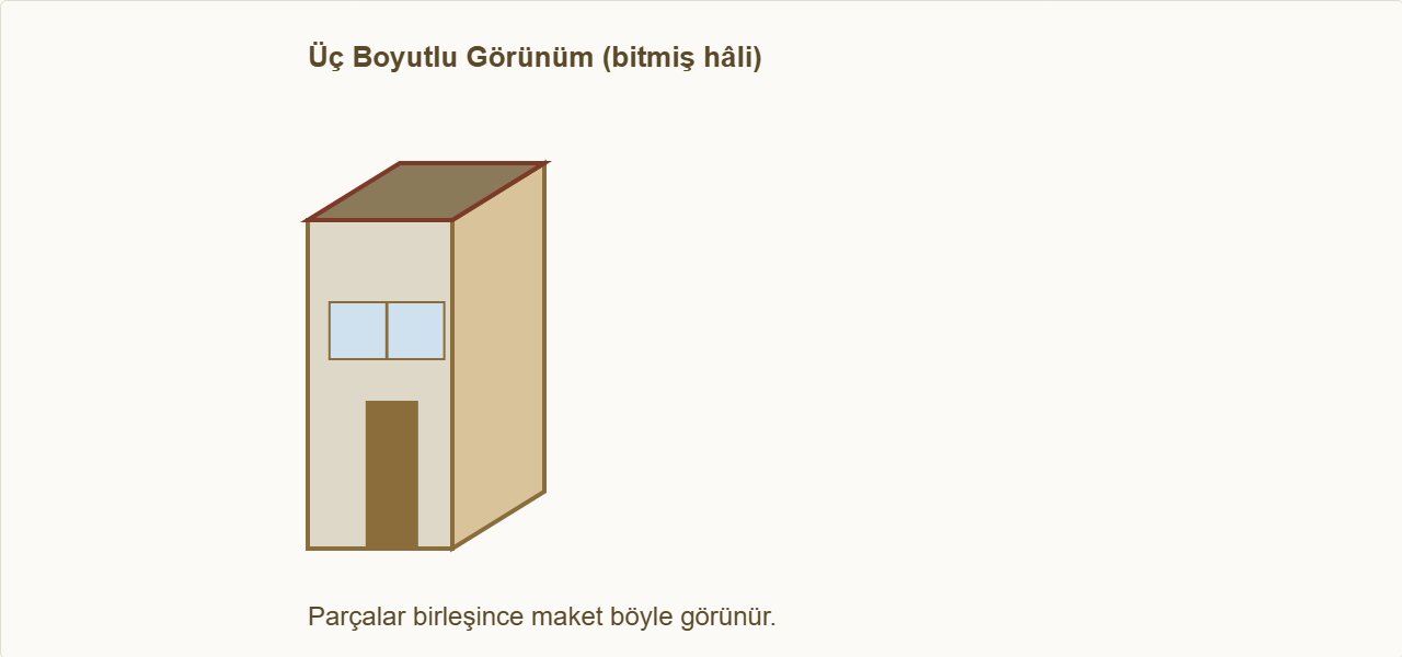 kule maketi Çizim: Maketin bitmiş üç boyutlu görünümü.
