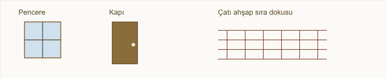 kulübe maketi Çizim 5: Kapı, pencere ve çatı doku detayı.