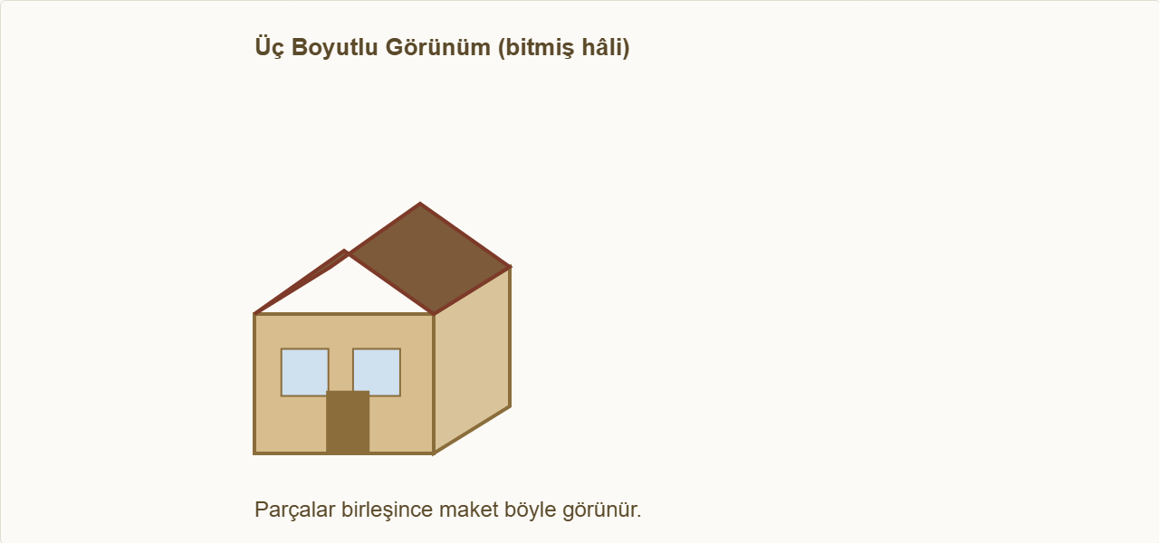 kulübe maketi Çizim: Maketin bitmiş üç boyutlu görünümü.
