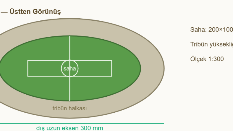 Stadyum Maketi Nasıl Yapılır? Oval Tribünlü Futbol Stadı
