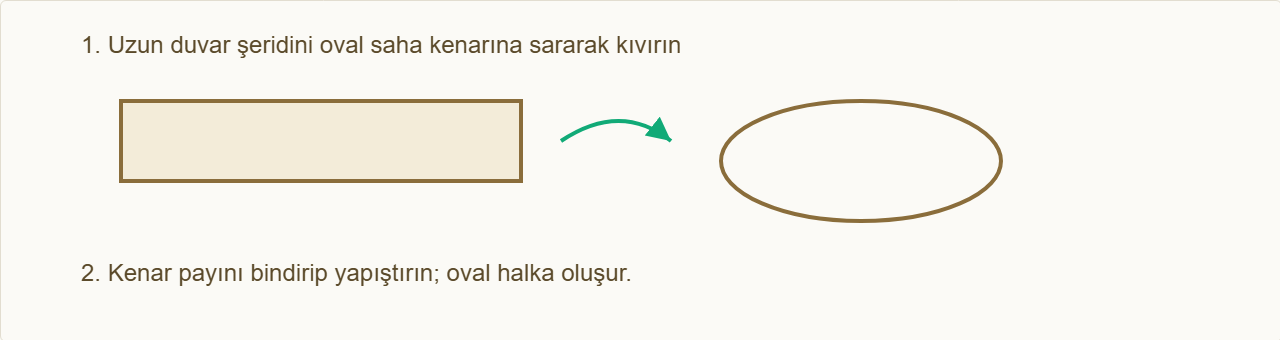 stadyum maketi Çizim 3: Duvar şeridini oval sahaya sararak halka yapın.