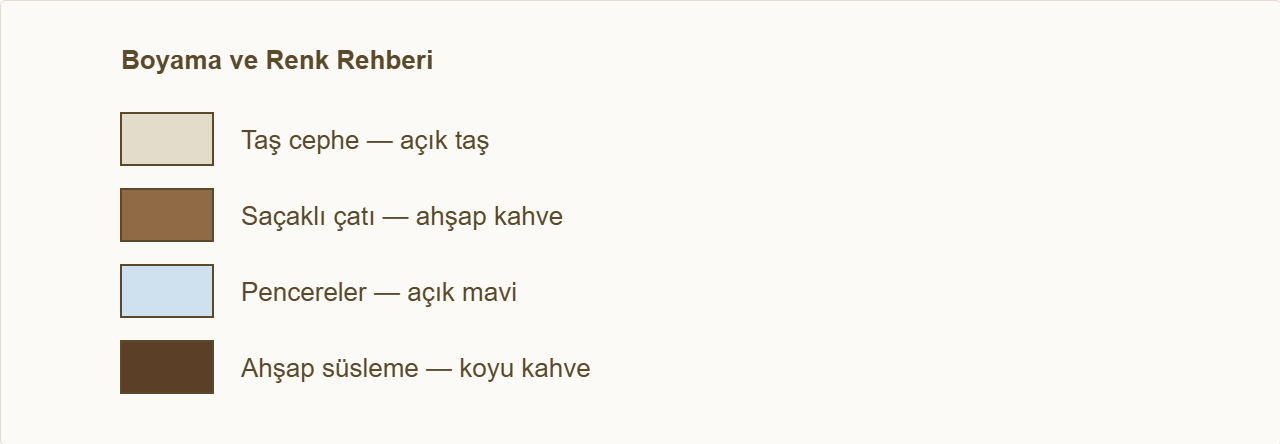 tarihi konak maketi Çizim: Hangi bölümün hangi renge boyanacağı.