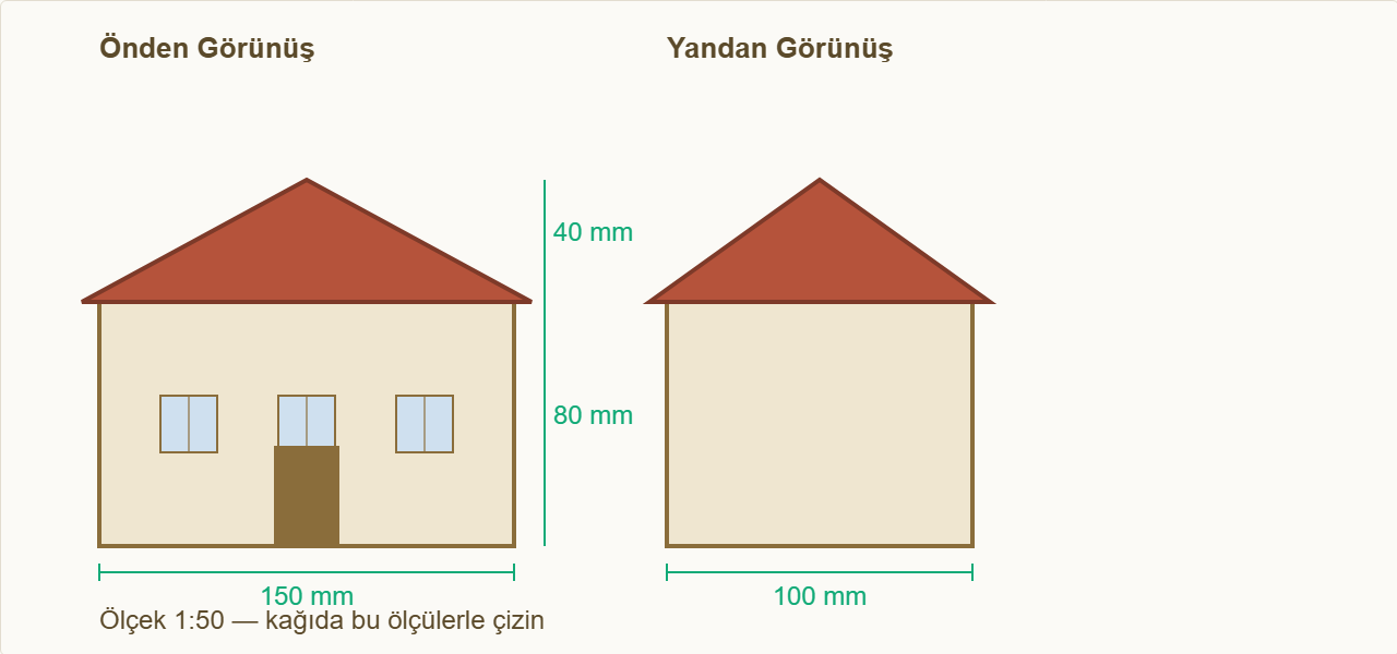 villa maketi Çizim 1: Geniş tabanlı villanın ölçülü görünüşü.