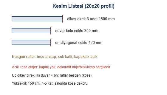Açık Raflı Metal Köşe Etajer Yapımı Modern