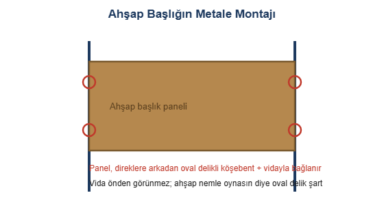 Ahsap basligin metale montaji cizimi