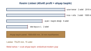 Ahsap baslikli karyola kesim listesi cizimi