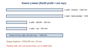 Askili tv unitesi kesim listesi cizimi