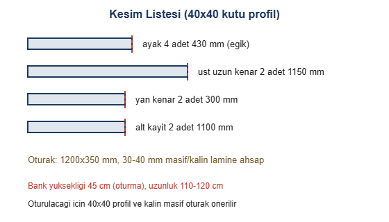 Bank kesim listesi cizimi