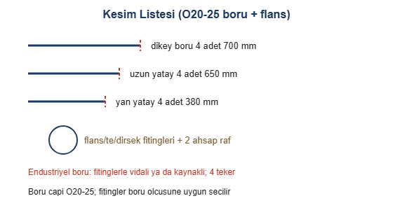Endüstriyel Boru Metal Servis Bar Arabası Yapımı Modern