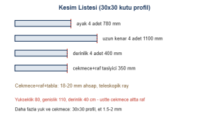 Cekmeceli konsol kesim listesi cizimi