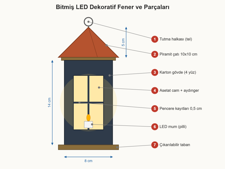 Dekoratif Fener Nasıl Yapılır? LED Işıklı Karton Fener