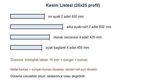 Metal Karkas Minderli Döşemeli Modern Sandalye Yapımı