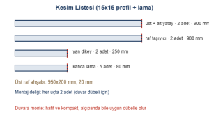 Duvar askiligi kesim listesi cizimi