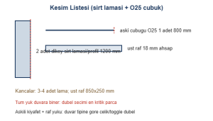 Duvara monte giysi unitesi kesim listesi cizimi