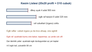 Egik rafli ayakkabilik kesim listesi cizimi