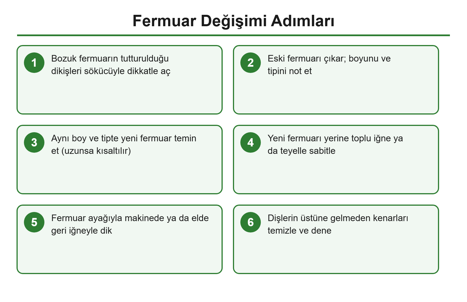 Fermuar değişimi adımları akış şeması