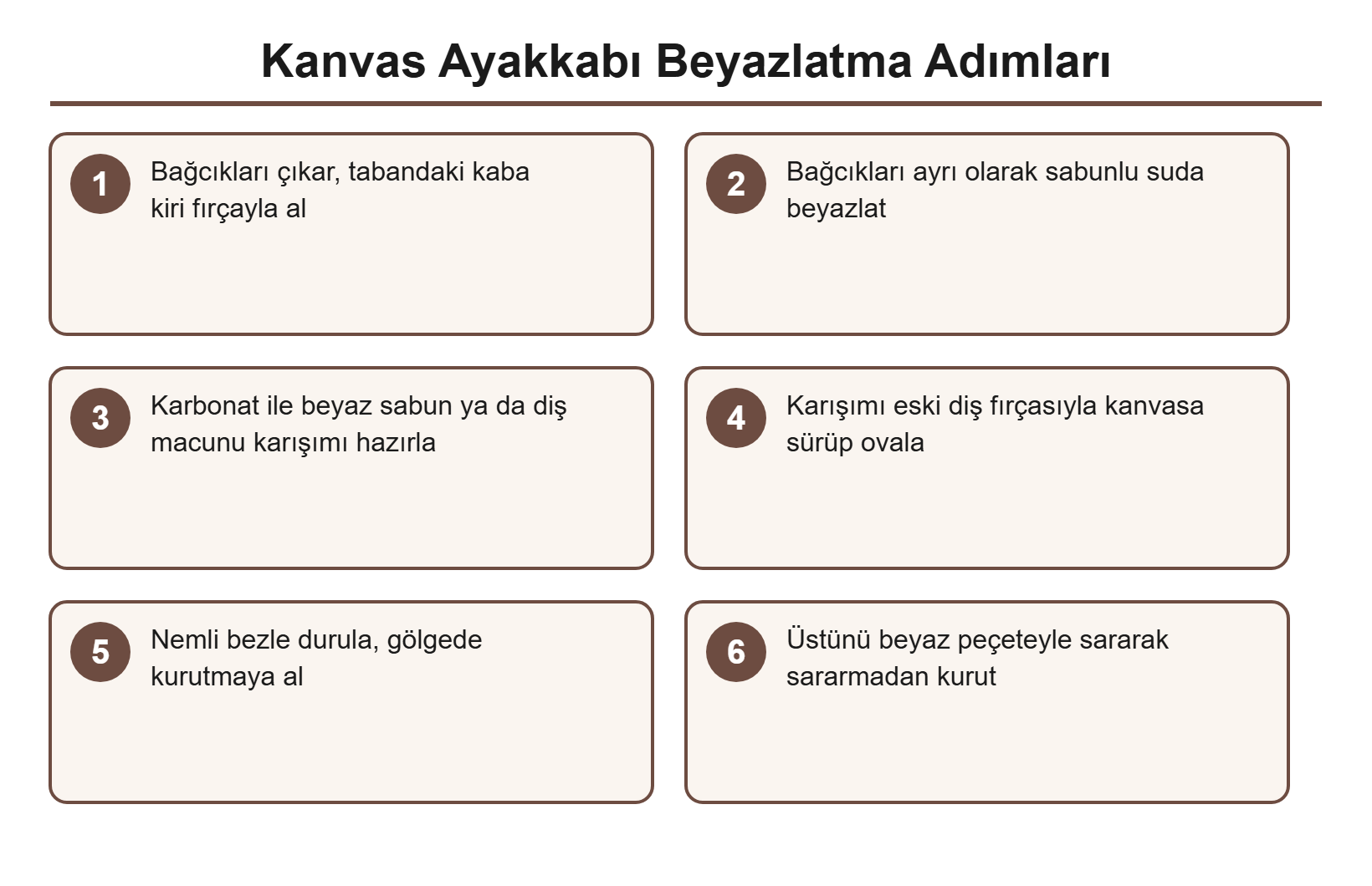 Kanvas beyazlatma adımları