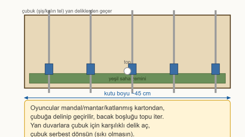 Kartondan Langırt ve Top Atma Oyunu