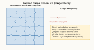 yapboz yapımı çizim 1: Yapboz parçalarının birbirine kilitlenen çengel deseni ve kesim mantığı.