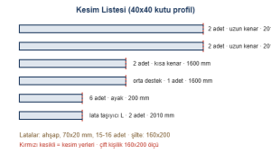 Karyola kesim listesi cizimi