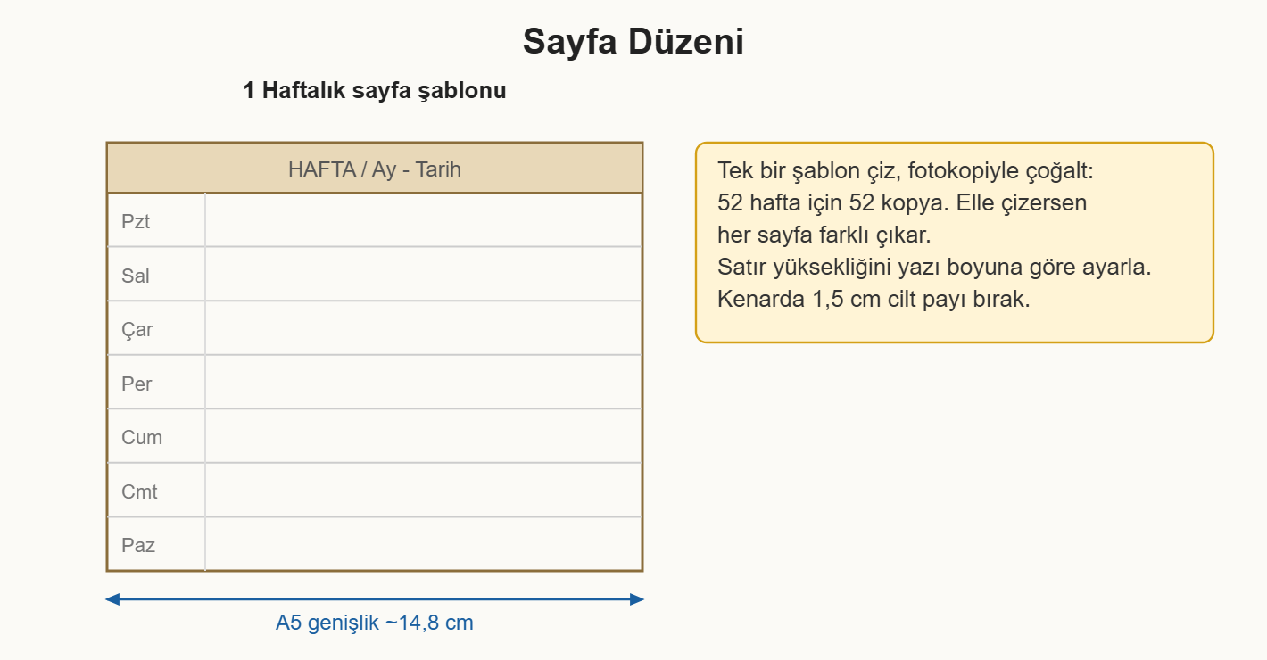ajanda yapımı çizim 1: Haftalık ajanda sayfasının gün satırları, başlık ve cilt payı ölçüleri.