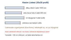 Kose cekmeceli sifonyer kesim listesi cizimi