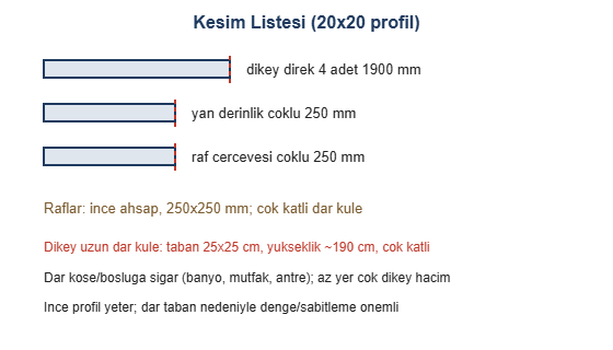 Dikey Uzun Dar Köşe Kule Dolap Yapımı Modern